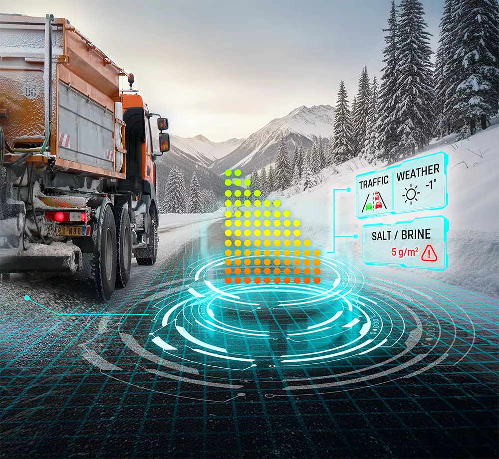 Markteinführung von FORECAST